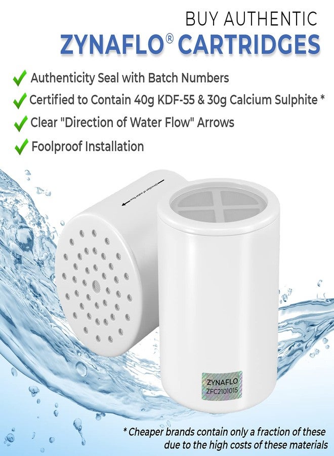 ZYNAFLO 15-Stage Shower Filter Replacement Cartridge (Pack of 2) - Image 5